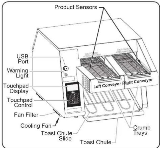 Hatco Intelligent ToastQwik ITQ17502C - Model ITQ-1750-2C - 1