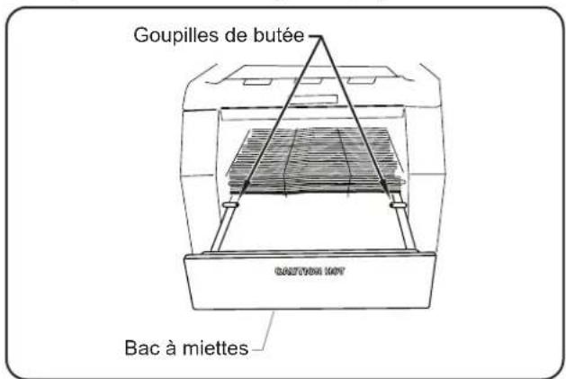Hatco ToastQwik TQ400BA - Attention - 1