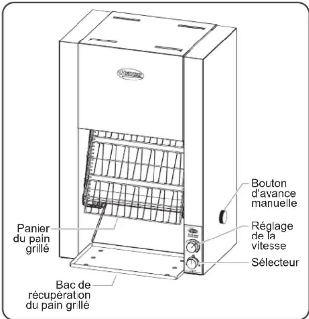 Hatco Toast King TK135B - Modèle TK-155B - 1