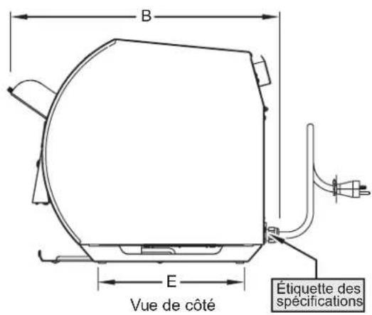 Hatco ToastQwik TQ32000H - Configuration des fiches - 3