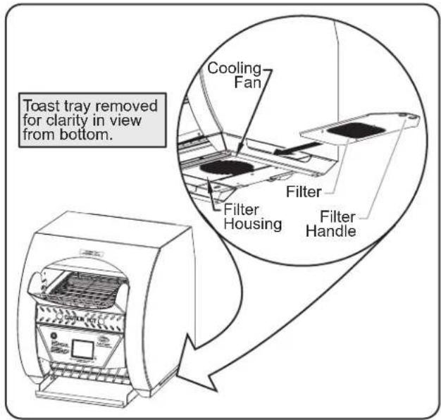 Hatco ToastQwik TQ32000H - Cleaning the Fan Filter - 1