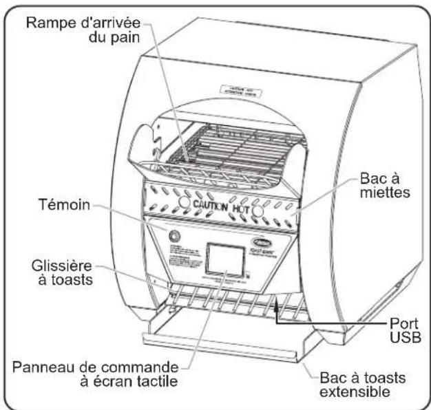 Hatco ToastQwik TQ32000H - Modèle TQ3-500H - 1