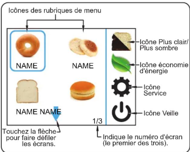 Hatco ToastQwik TQ32000H - Panneau de commande à écran tactile - 1