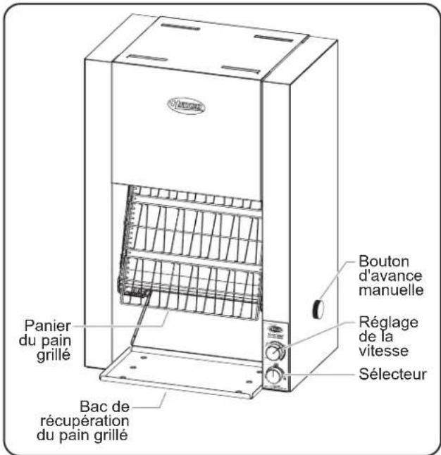 Hatco Toast King TK100 - Modèle TK-155B - 1