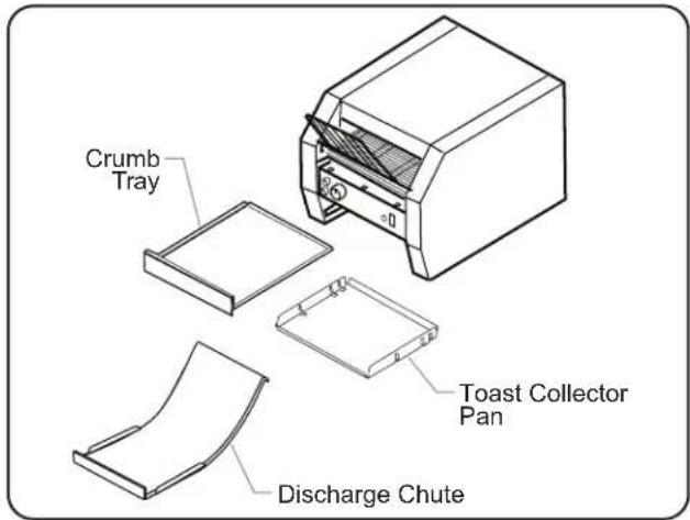 Hatco ToastQwik TQ1800BA - NOTICE - 1