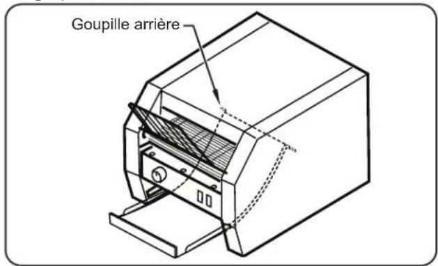 Hatco ToastQwik TQ10 - Modèle TQ-10 - 1