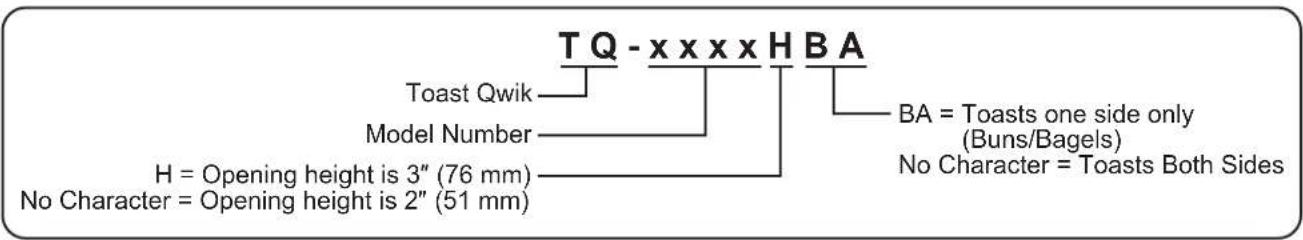 Hatco ToastQwik TQ10 - MODEL DESIGNATION - 1