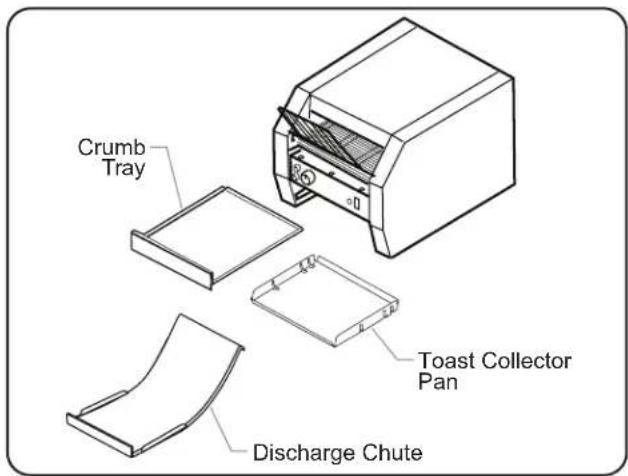 Hatco ToastQwik TQ10 - NOTICE - 1