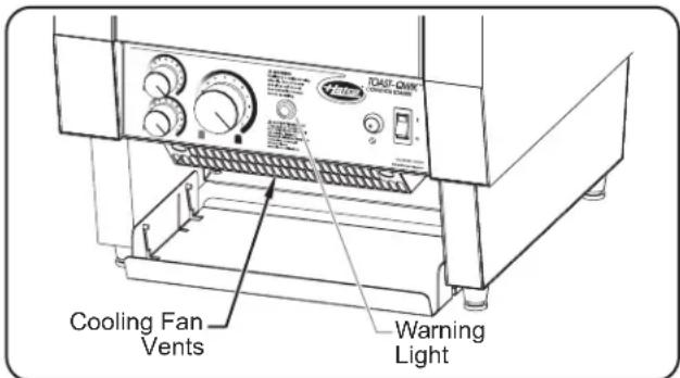 Hatco ToastQwik TQ10 - CAUTION - 1