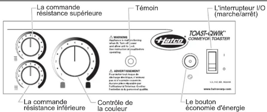 Hatco ToastQwik TQ10 - Remarque importante - 1