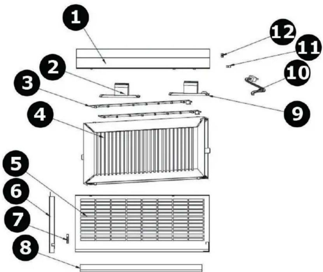 BLAUPUNKT BPGIKLED06 - Beskrivelse - 1