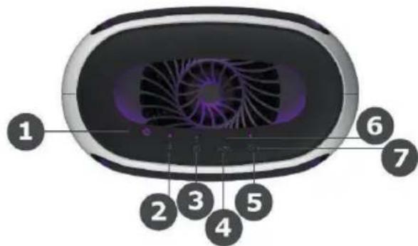 BLAUPUNKT BPGIKLED11 - Descripción - 2