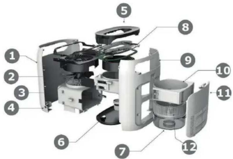 BLAUPUNKT BPGIKLED11 - Descrizione - 1