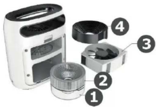 BLAUPUNKT BPGIKLED11 - Reinigung - 1