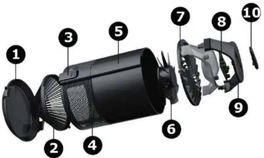 BLAUPUNKT BPGIKLED09 - Oversigt - 1