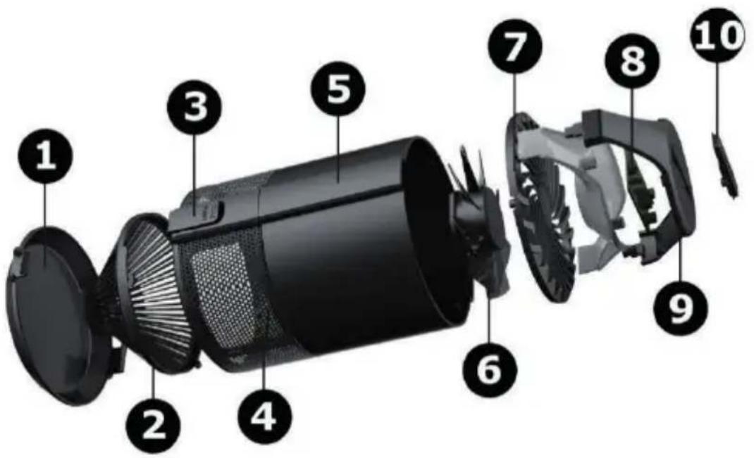 BLAUPUNKT BPGIKLED09 - Description - 1