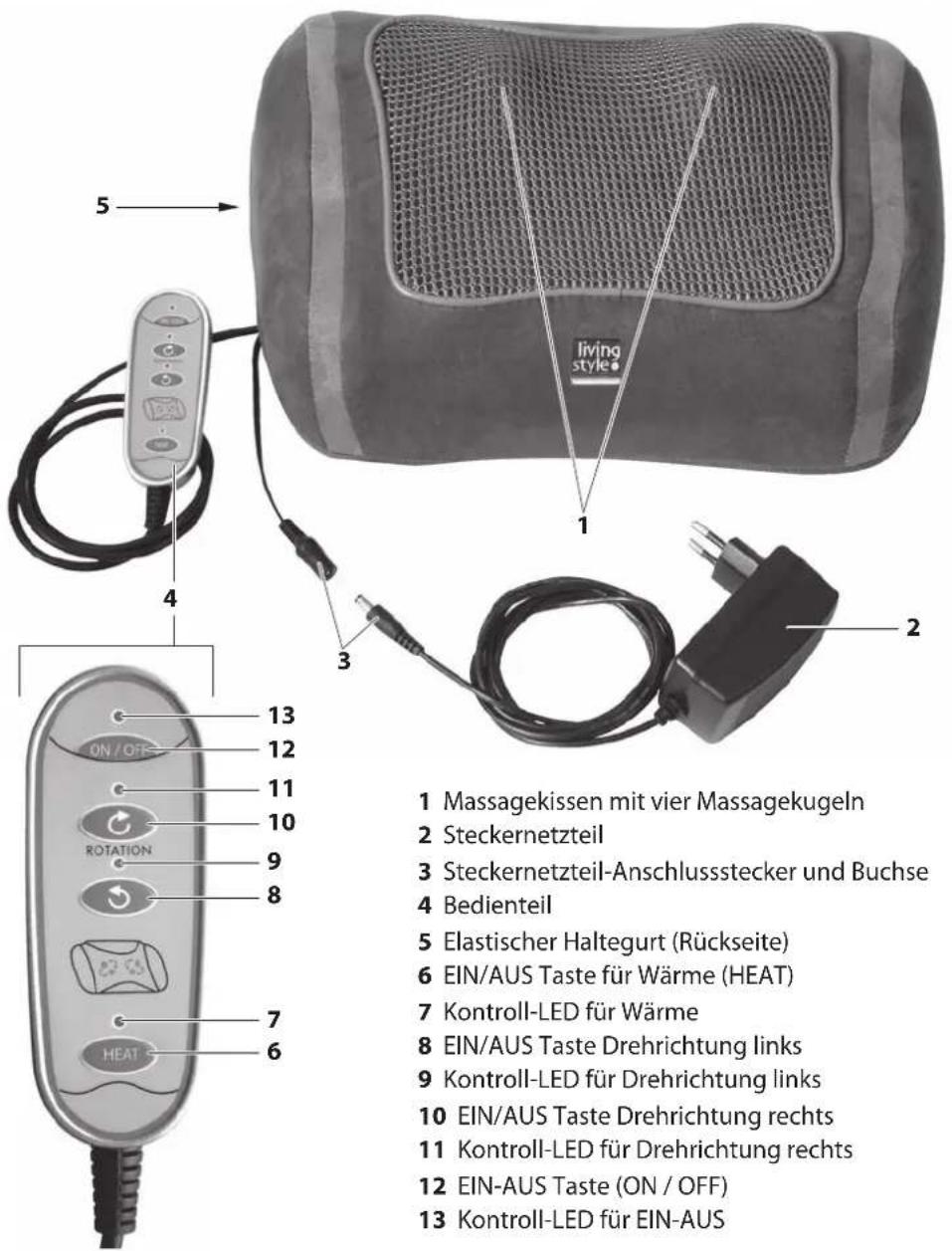 Living Style GTSMC01 - TEILEBEZEICHNUNG - 1