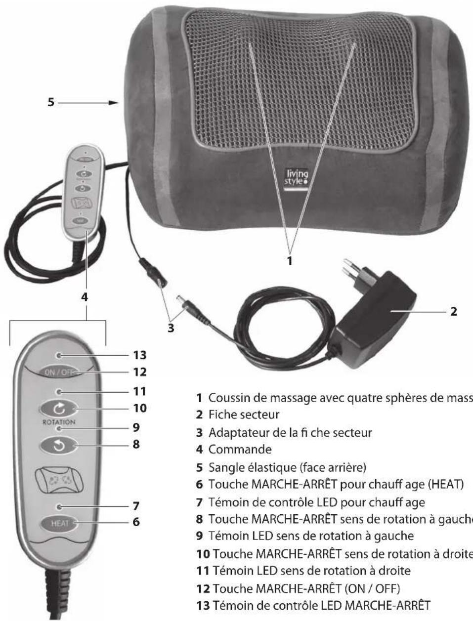 Living Style GTSMC01 - Declaration de conformite - 1