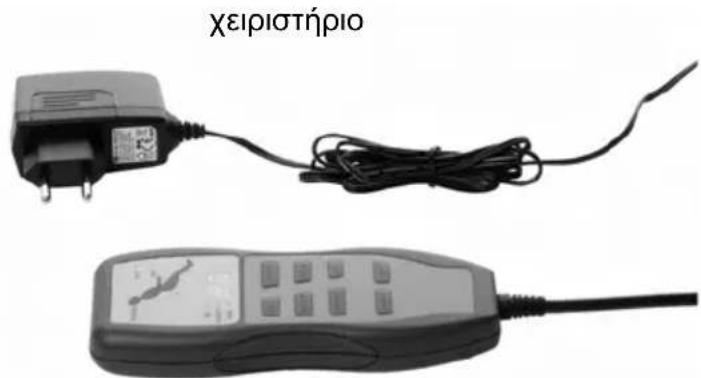 Living Style GTMS01 - Χειρισμός και ηλεκτρική σύνδεση - 1