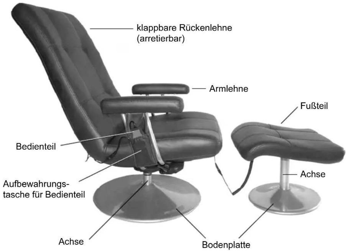 Living Style GTMS01 - Teile und Bedienelemente - 1