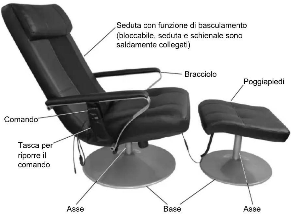Living Style GTMS06 - Componenti e elementi per l'uso - 1