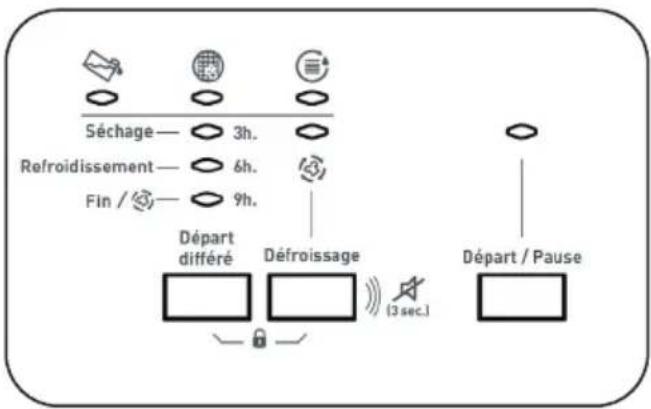 CONTINENTAL EDISON CESLCE8WP1 - Indicateur électronique et fonctions supplémentaires - 1