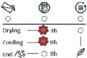 CONTINENTAL EDISON CESLCE8WP1 - Avertissements automatiques de défauts et ce qu'il FAUT FAIRE - 2