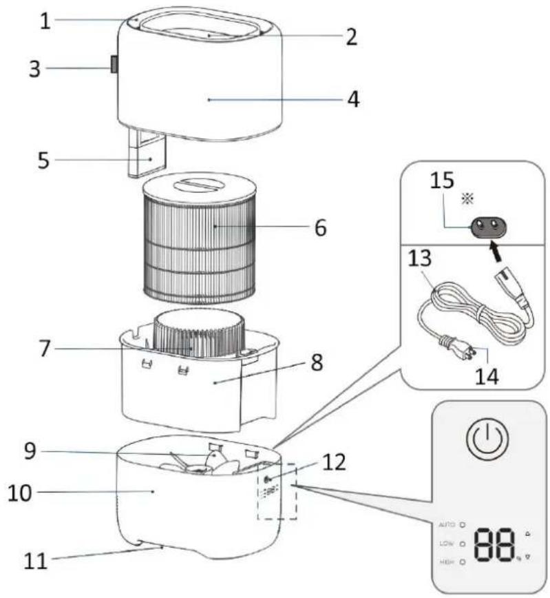 Emerio HF128376.1 - COMPONENTI - 1