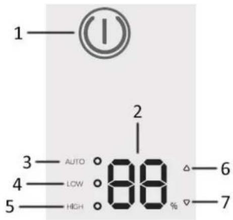 Emerio HF128376.1 - Bedienfeld - 1