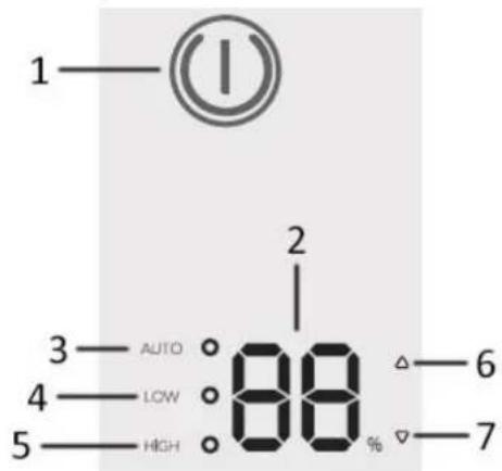 Emerio HF128376.1 - Control panel - 1