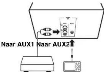YAMAHA MCR550 - Afspelen - 8