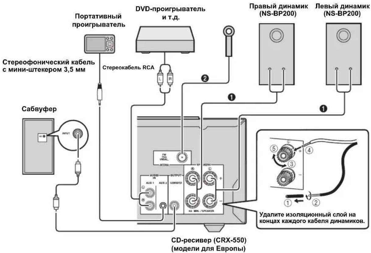 YAMAHA MCR550 - Подключение системы - 1