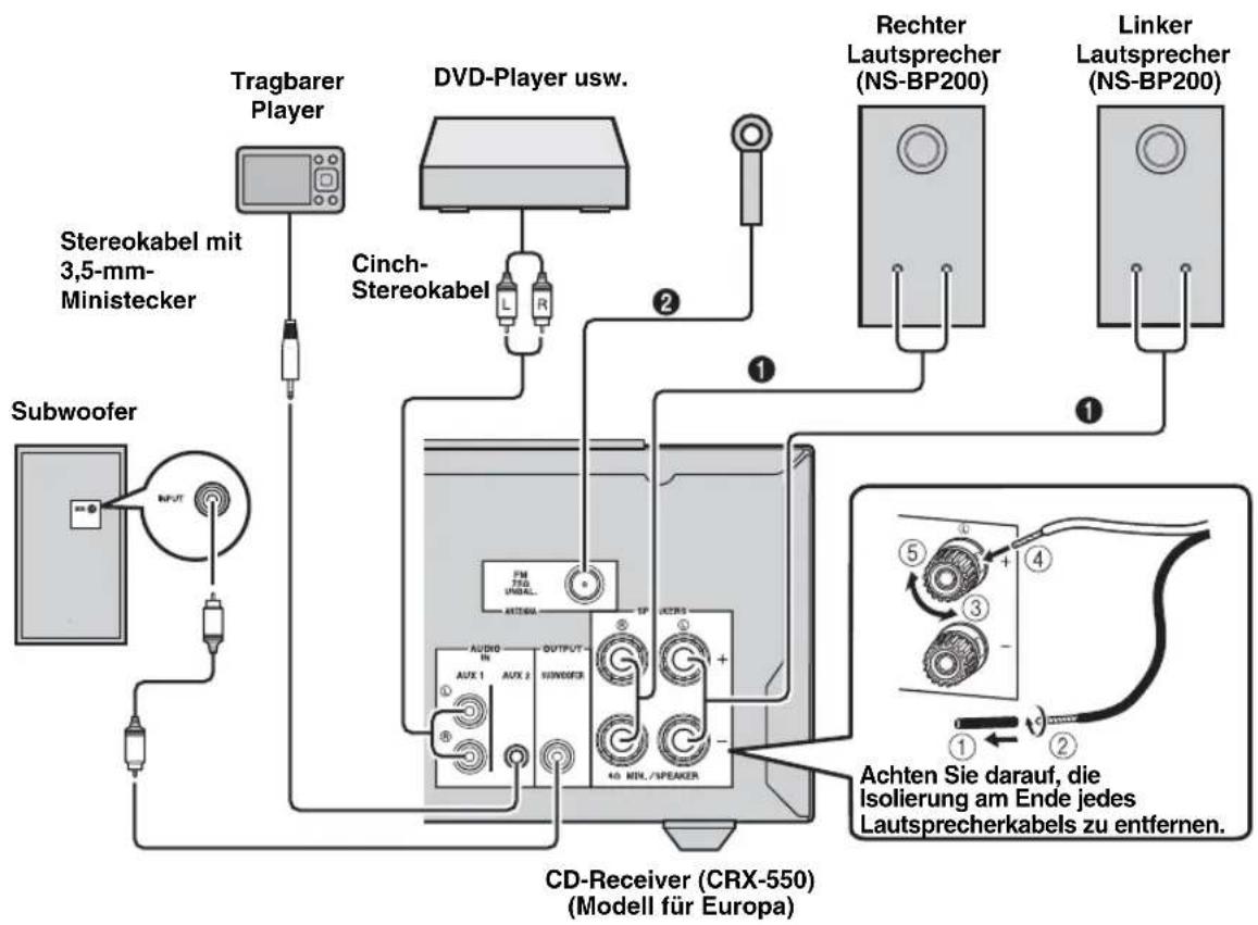 YAMAHA MCR550 - Anschließen des Systems - 1