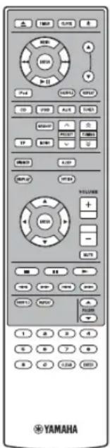 YAMAHA MCR550 - Förstärk basljudet genom att ansluta en subwoofer → sid. 8 - 1