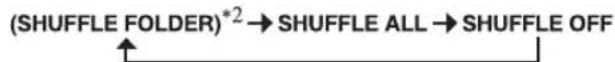 YAMAHA MCR550 - ■Shuffle play - 1