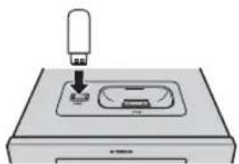 YAMAHA MCR550 - ■Anschließen USB - 1