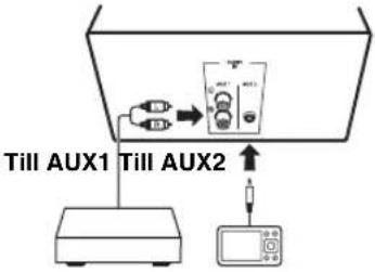 YAMAHA MCR550 - Uppspelning - 9