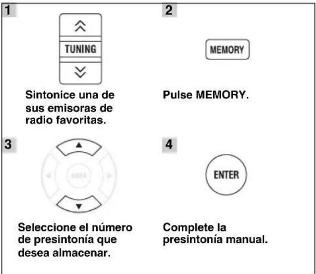 YAMAHA MCR550 - ■Presintonización manual - 1