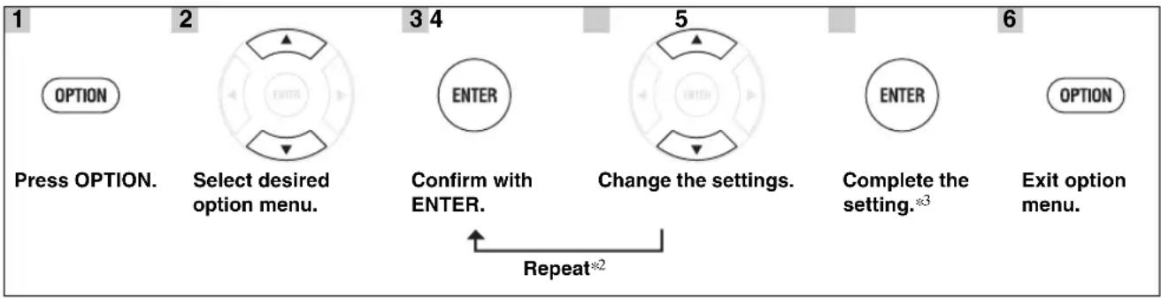 YAMAHA MCR550 - Using option menu - 1