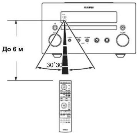 YAMAHA MCR550 - Использование пульта ДУ - 1