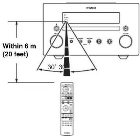YAMAHA MCR550 - Using the remote control - 1