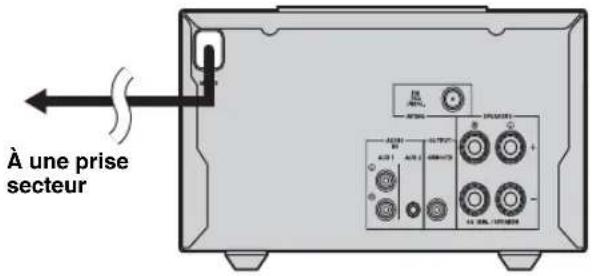 YAMAHA MCR550 - Raccordement du câble d'alimentation - 1