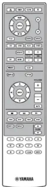 YAMAHA MCR550 - ACCESORIOS SUMINISTRADOS - 1