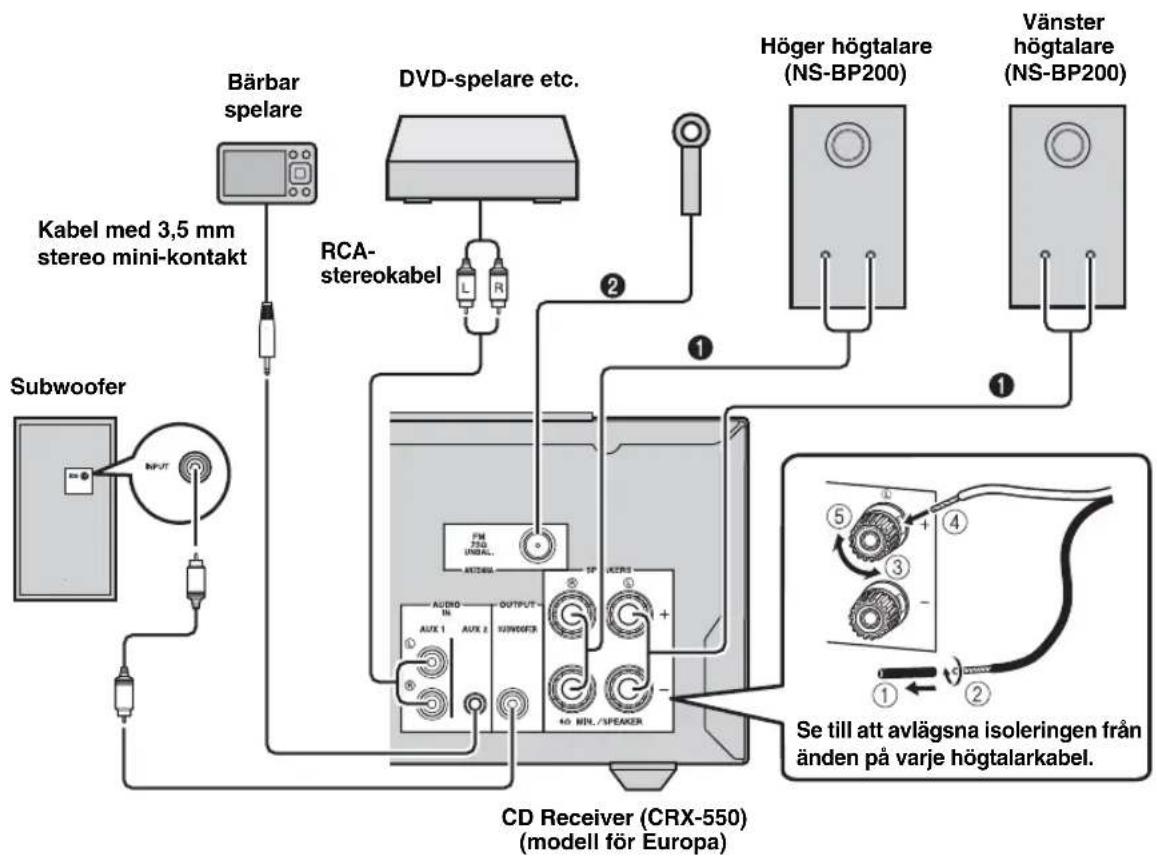 YAMAHA MCR550 - Ansluta systemet - 1