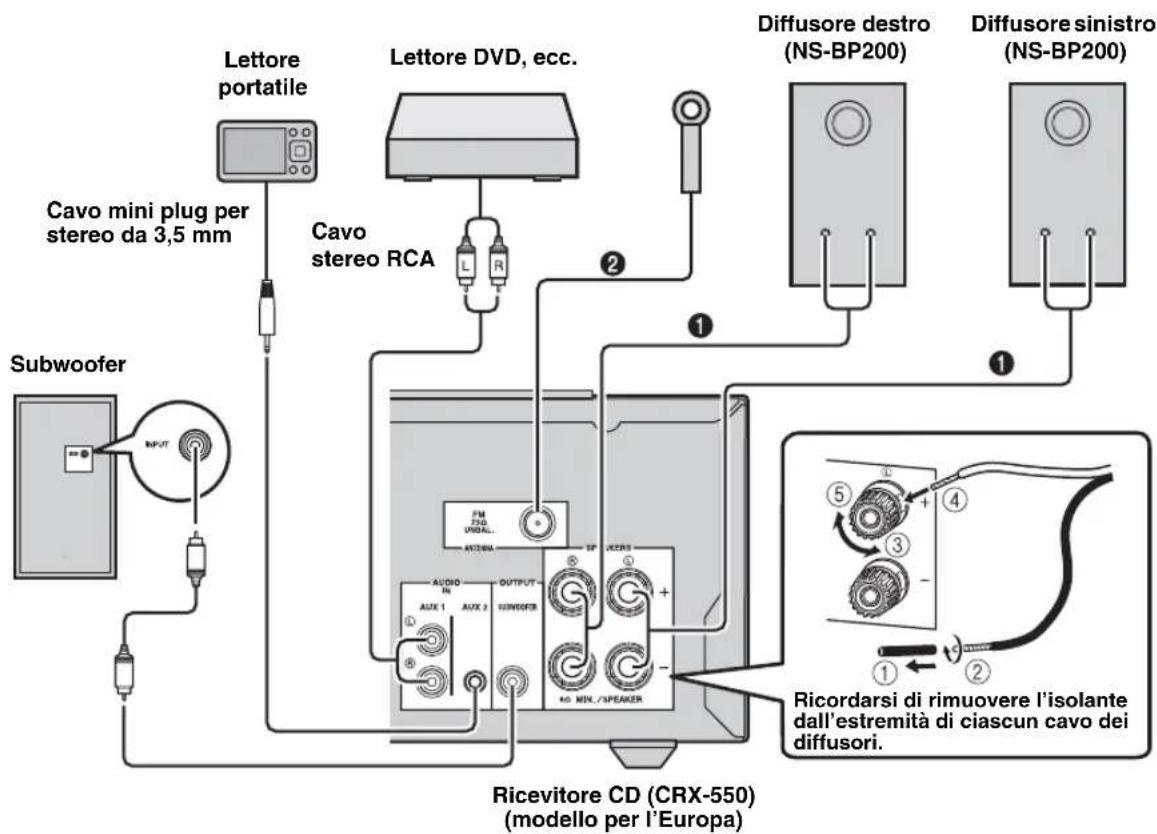 YAMAHA MCR550 - Collegamento del sistema - 1