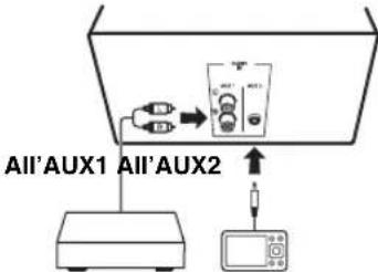 YAMAHA MCR550 - Riproduzione - 9