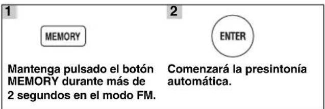 YAMAHA MCR550 - ■Presintonización automática - 1