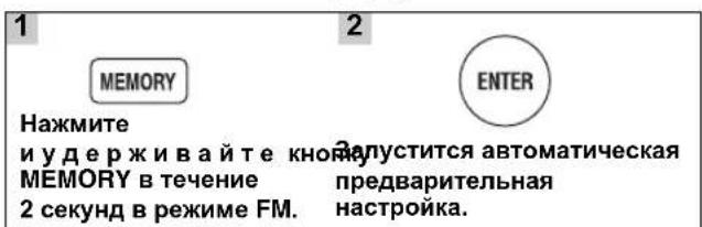 YAMAHA MCR550 - ■Автоматическая предустановка - 1