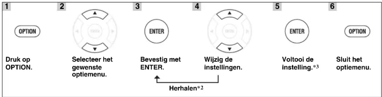 YAMAHA MCR550 - Het optiemenu gebruiken - 1