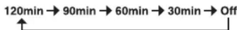 YAMAHA MCR550 - ■Using sleep timer - 1